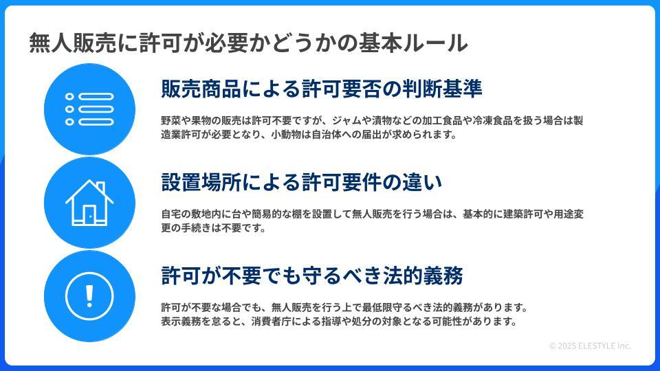 無人販売に許可は必要？商品別の申請方法と手続き解説